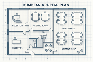 create image for business address plan
